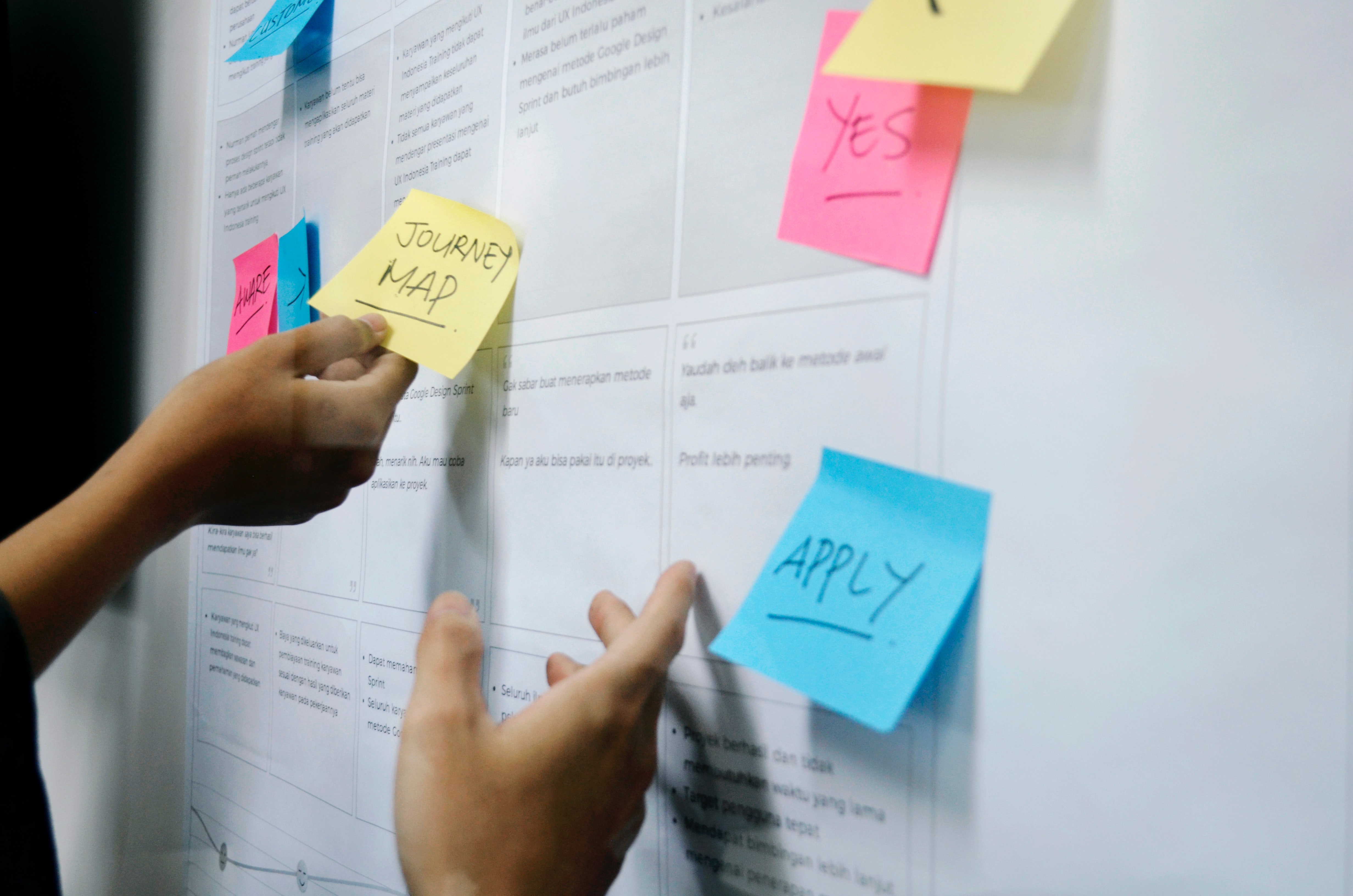 THE BENEFITS OF OPEN CUSTOMER JOURNEY MAPPING