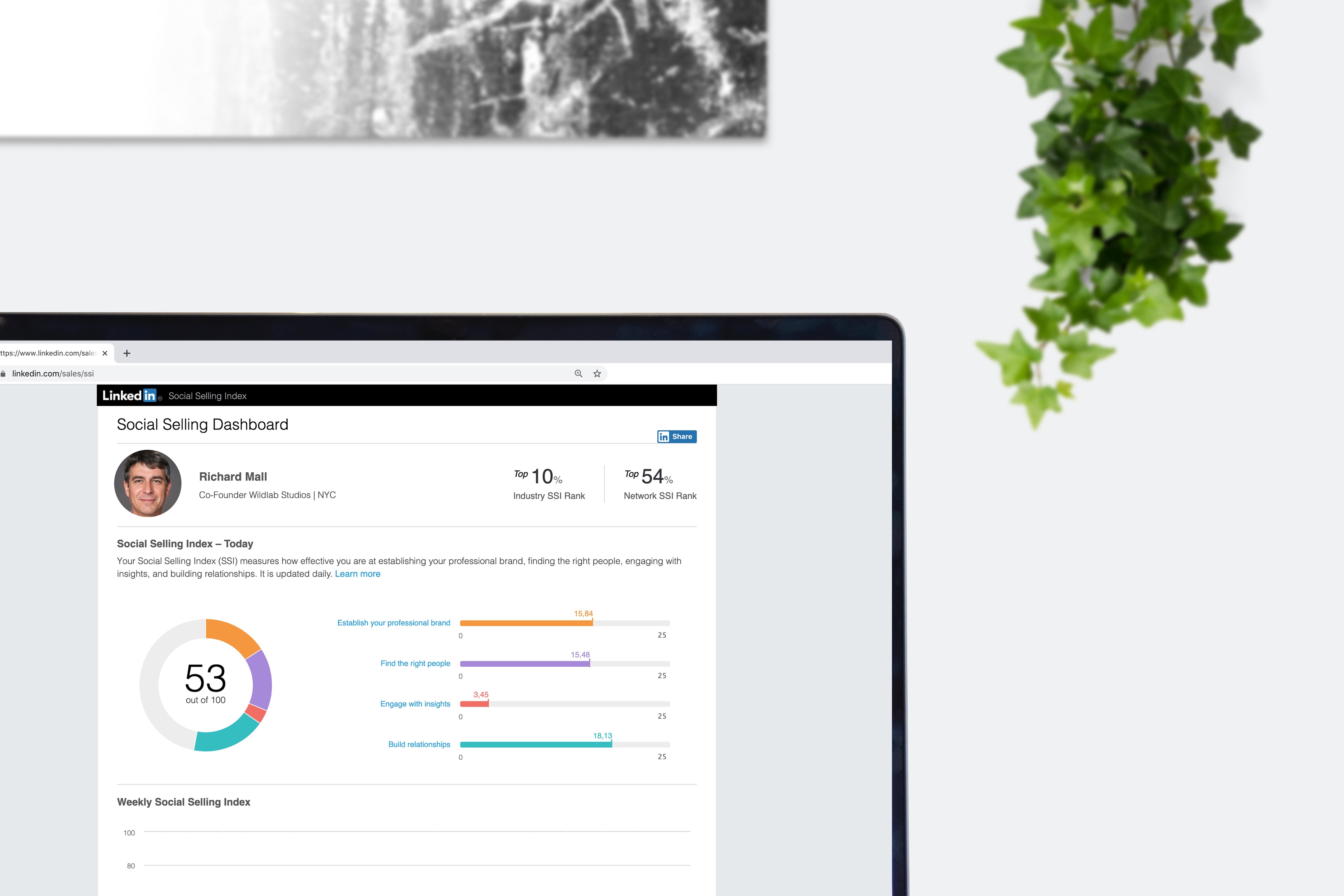 Forget monthly reports - 7 reasons why you need dashboards for your business‘